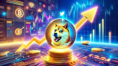 الگوی سر و شانه معکوس در نمودار دوج کوین؛ احتمال صعود قیمت