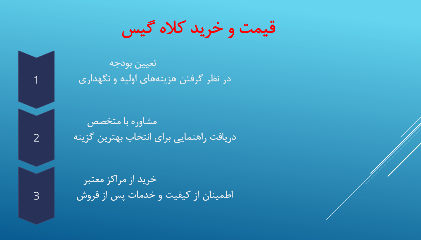 تصویر توضیحی درباره خرید و قیمت کلاه گیس طبیعی