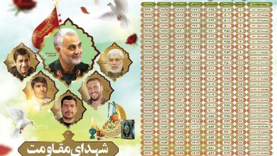 نمونه طرح بنر اوقات شرعی ماه رمضان با عکس شهدای مقاومت – tarh.ir