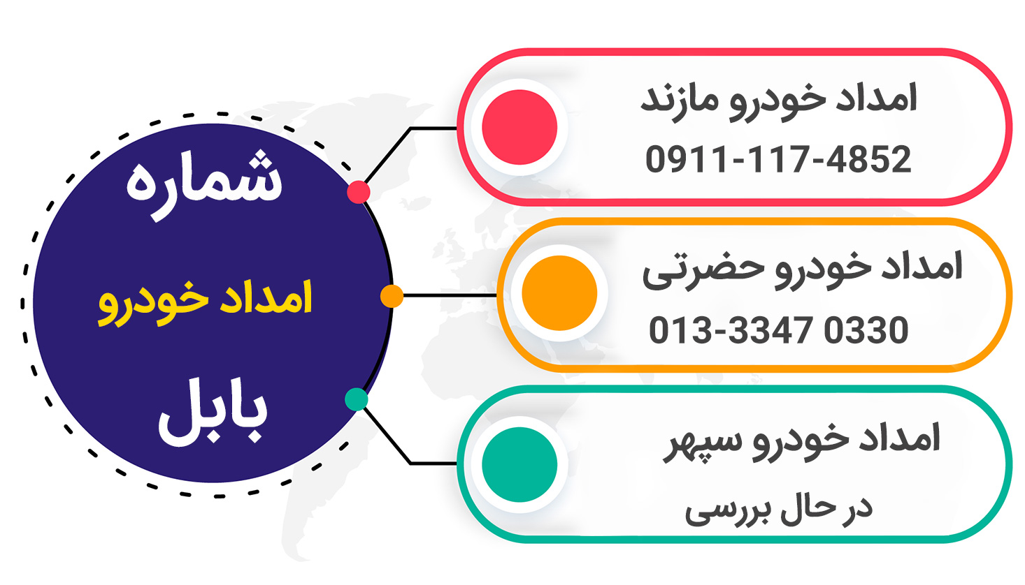 شماره امداد خودرو بابل