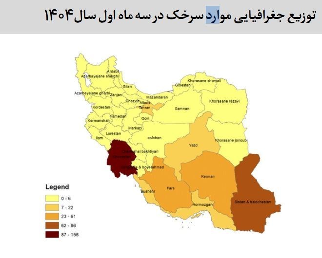 وزارت بهداشت , بهداشت و درمان , 