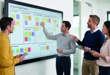 تحلیل کسب و کار | شناسایی فرصت ها و تهدیدها برای رشد